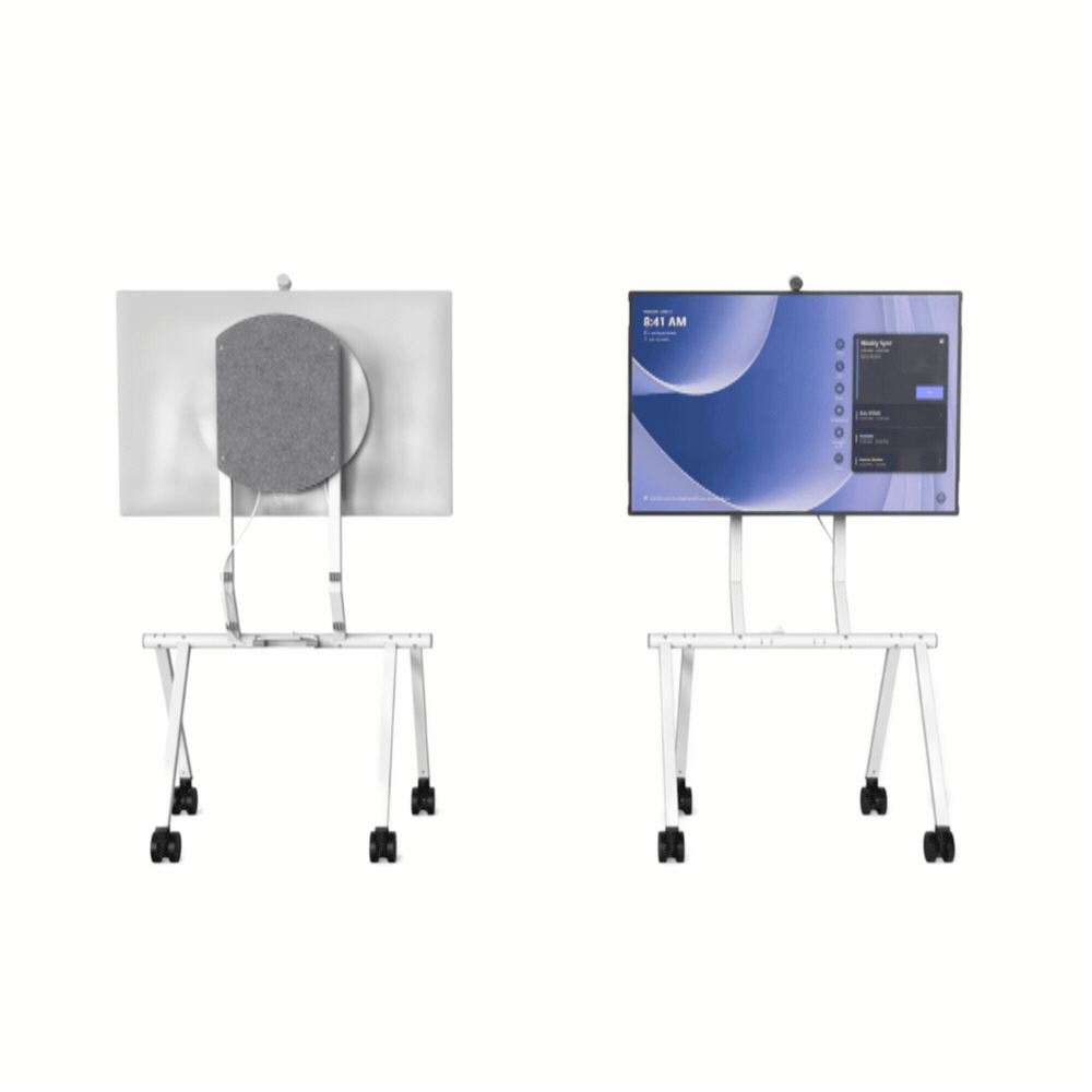 Smart rotation, fully supported