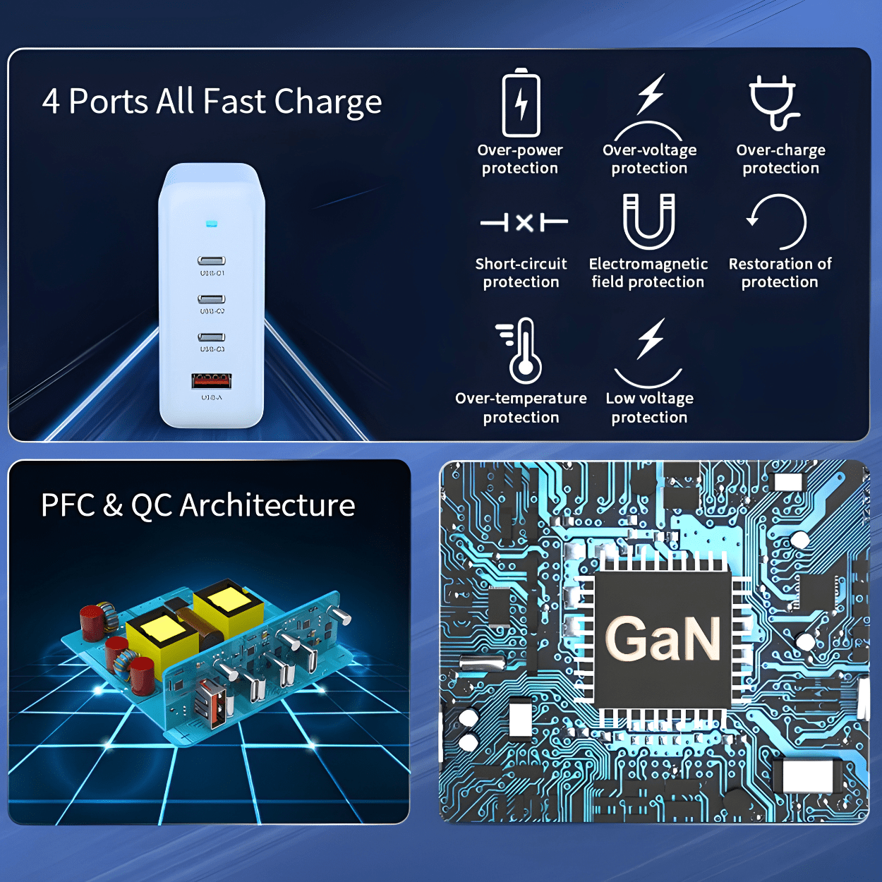 C-Link Tablet Enclosure 100W 4-Port Multi Charger (GaN USB-C PD 3.0 + USB-A QC 3.0)