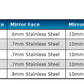 DuraVision Security Mirror Traffic Stainless Steel Deluxe Mirror