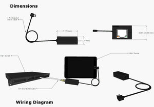 Heckler Adapter PoE Texas PoE to USB-C Power and Data Adapter
