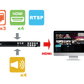 Lumens Media Processor Lumens Multi-Channel AV Media Processor, Streaming and Recording System