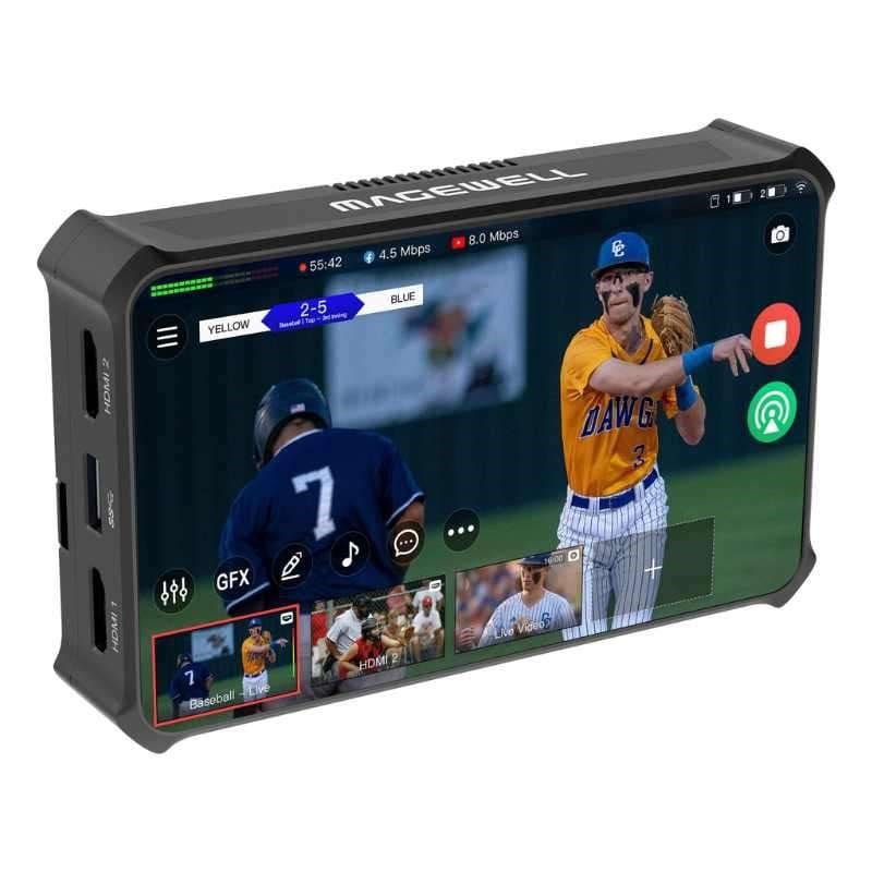 Magewell AV Hardware Director Mini