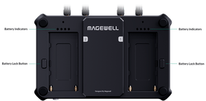 Magewell AV Hardware Director One