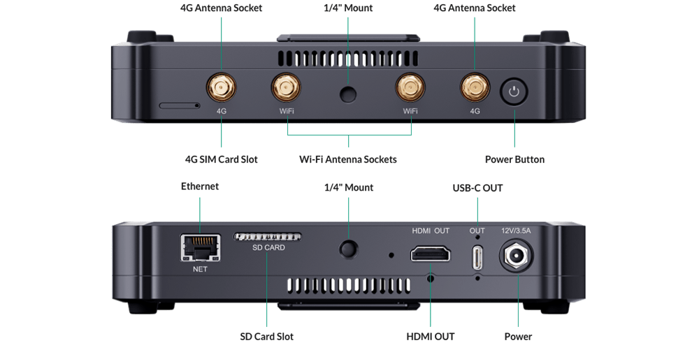 Magewell AV Hardware Director One