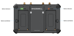 Magewell AV Hardware Director Plus