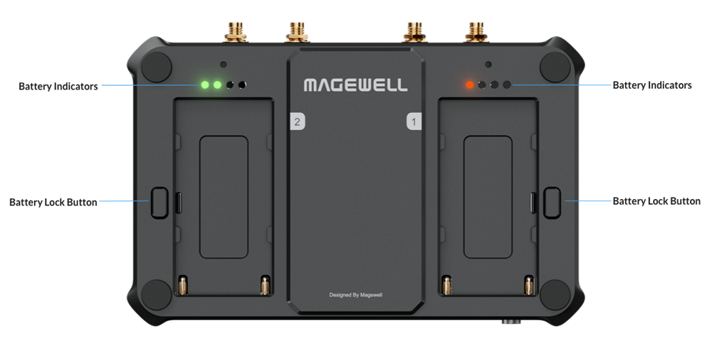 Magewell AV Hardware Director Plus