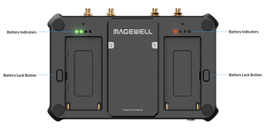 Magewell AV Hardware Director Plus