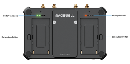 Magewell AV Hardware Director Plus