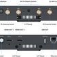 Magewell AV Hardware Director Plus