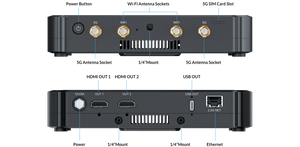 Magewell AV Hardware Director Plus
