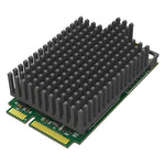Magewell AV Hardware Pro Capture Mini SDI LH