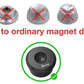 Mitag multipolar detacher included in the starter pack, compatible with clip security tags for fast removal.