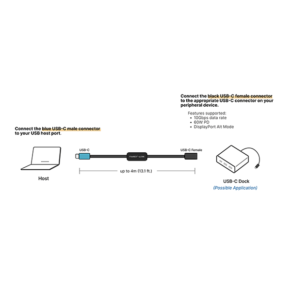 Newnex Cables & Power USB-C Active Extension Cable USB 3.1 Gen 2 10Gbps, DisplayPort 1.4, and 60W PD