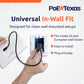 POE Texas Adapter PoE+ to USB-C Power & Data In-Wall Converter – 25W (Designed for Amazon Echo Hub)