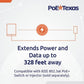 POE Texas Tablet Enclosure POE+ to USB-C Power + Data with USB-A Port