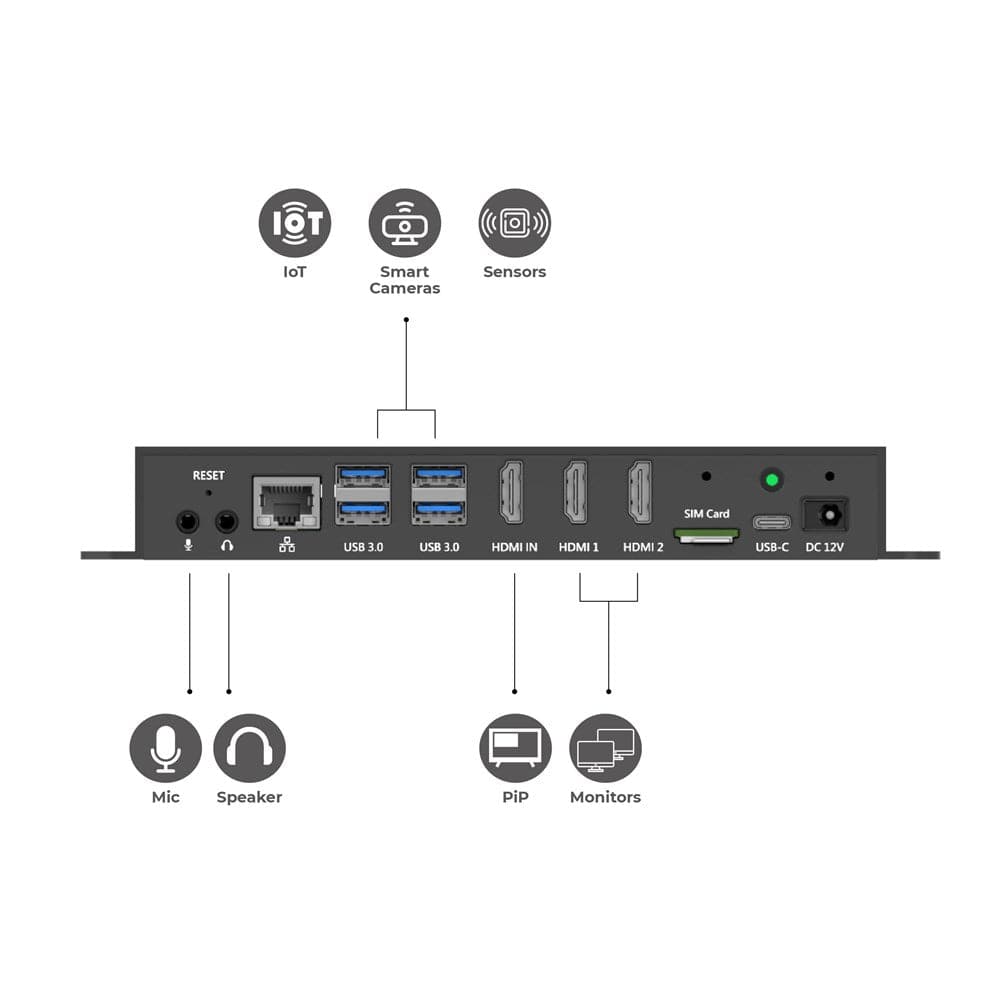 Qbic AV Hardware Advanced ARM 8K Digital Signage Player