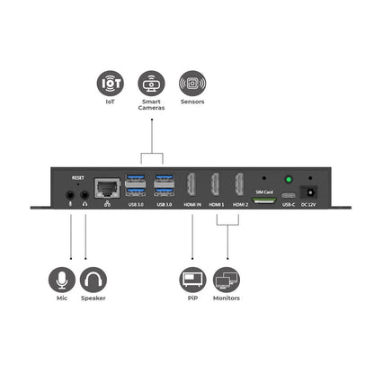 Qbic Advanced ARM 8K Digital Signage Player (BXP-350)