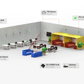 Qbic meeting room kit with FHD-100, AC-210, AC-211, AC-212, and AC-610.