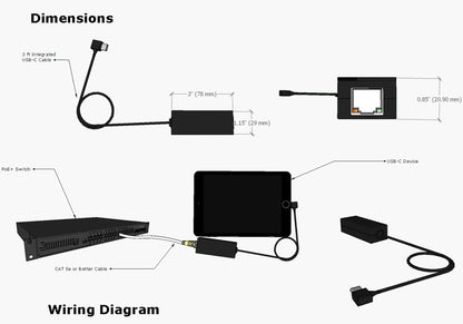 PoE to USB-C Power Delivery and 10/100 Data Combined