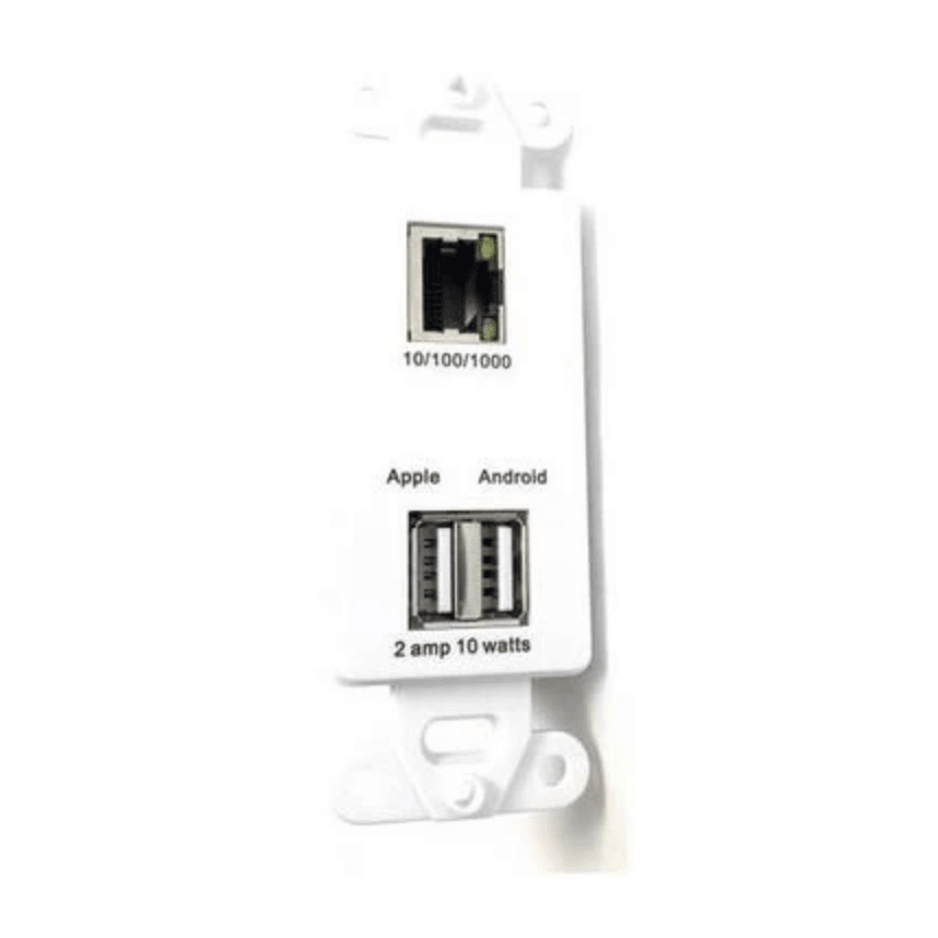 Gigabit In-wall dual USB (with Ethernet connector) PoE Splitter