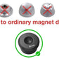 Mitag multipolar detacher included in the starter pack, used to safely and quickly remove AM 58KHz lanyard tags.
