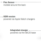 Shopguard Alarmed Display SB20 Apple Watch Kit (OEM)