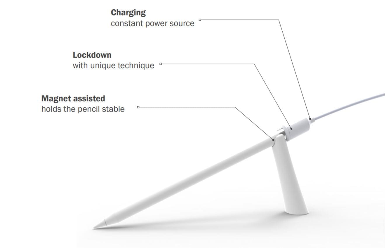 Shopguard Alarmed Display SB20 Charging and Alarm Stand for Apple Pencil Gen 1